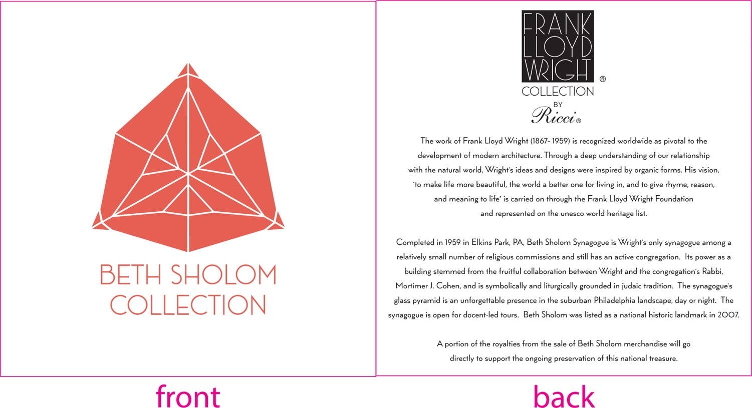 Frank Lloyd Wright X Menorah - Judaica - Chanukah